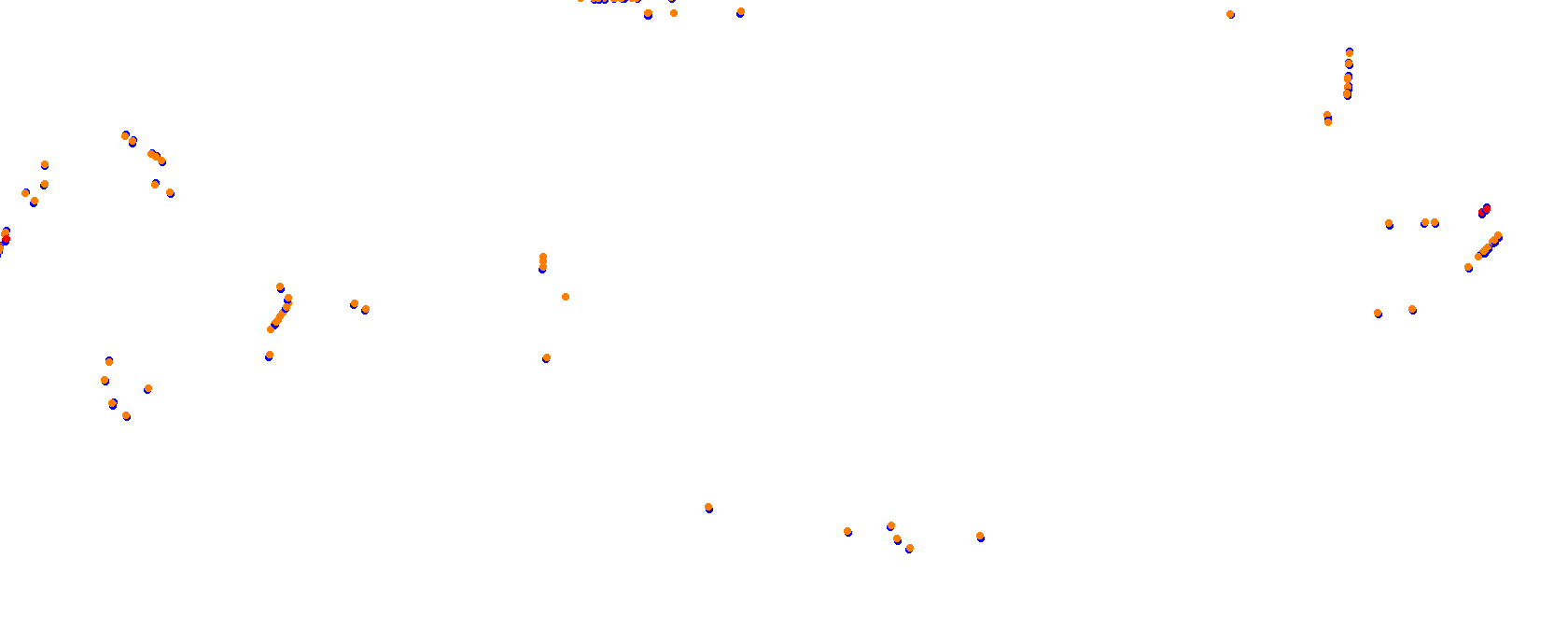 Long Beach Street Circuit collisions