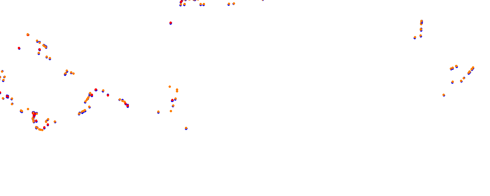 Long Beach Street Circuit collisions