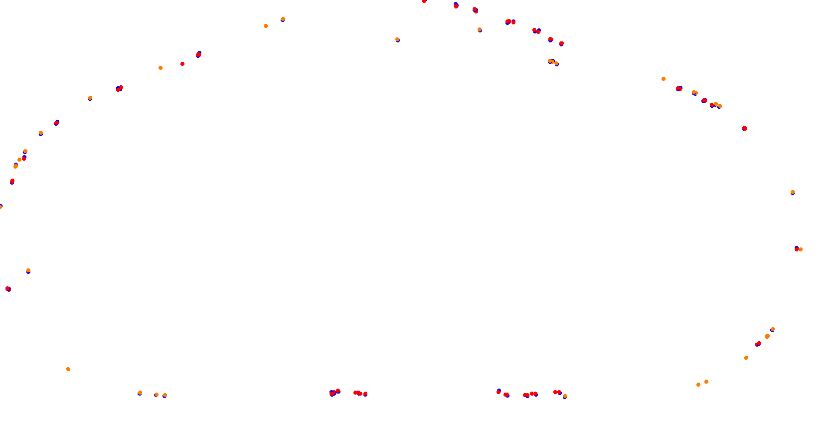 Daytona Tri-Oval collisions