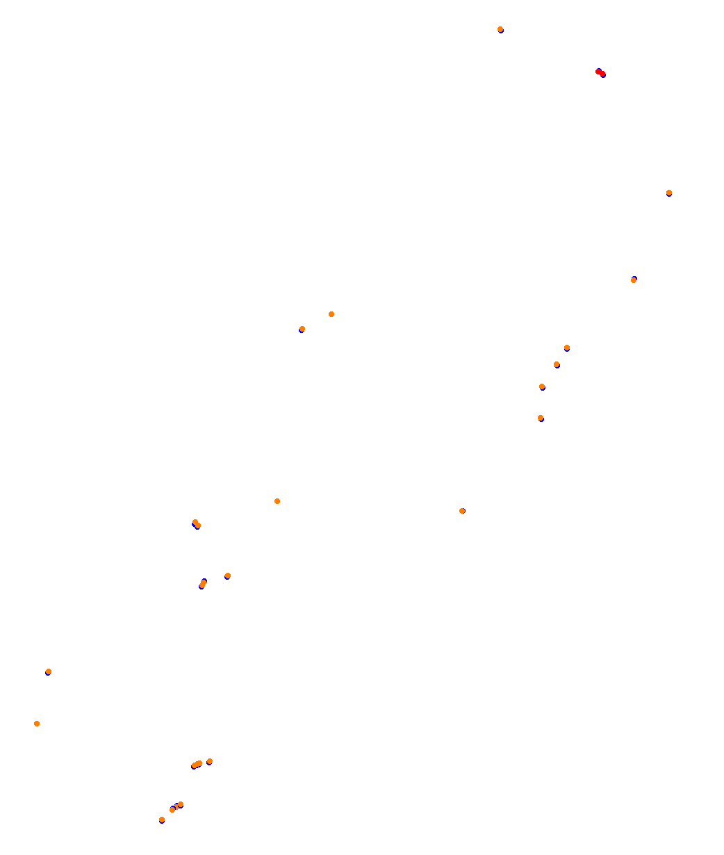 Barcelona - GP collisions