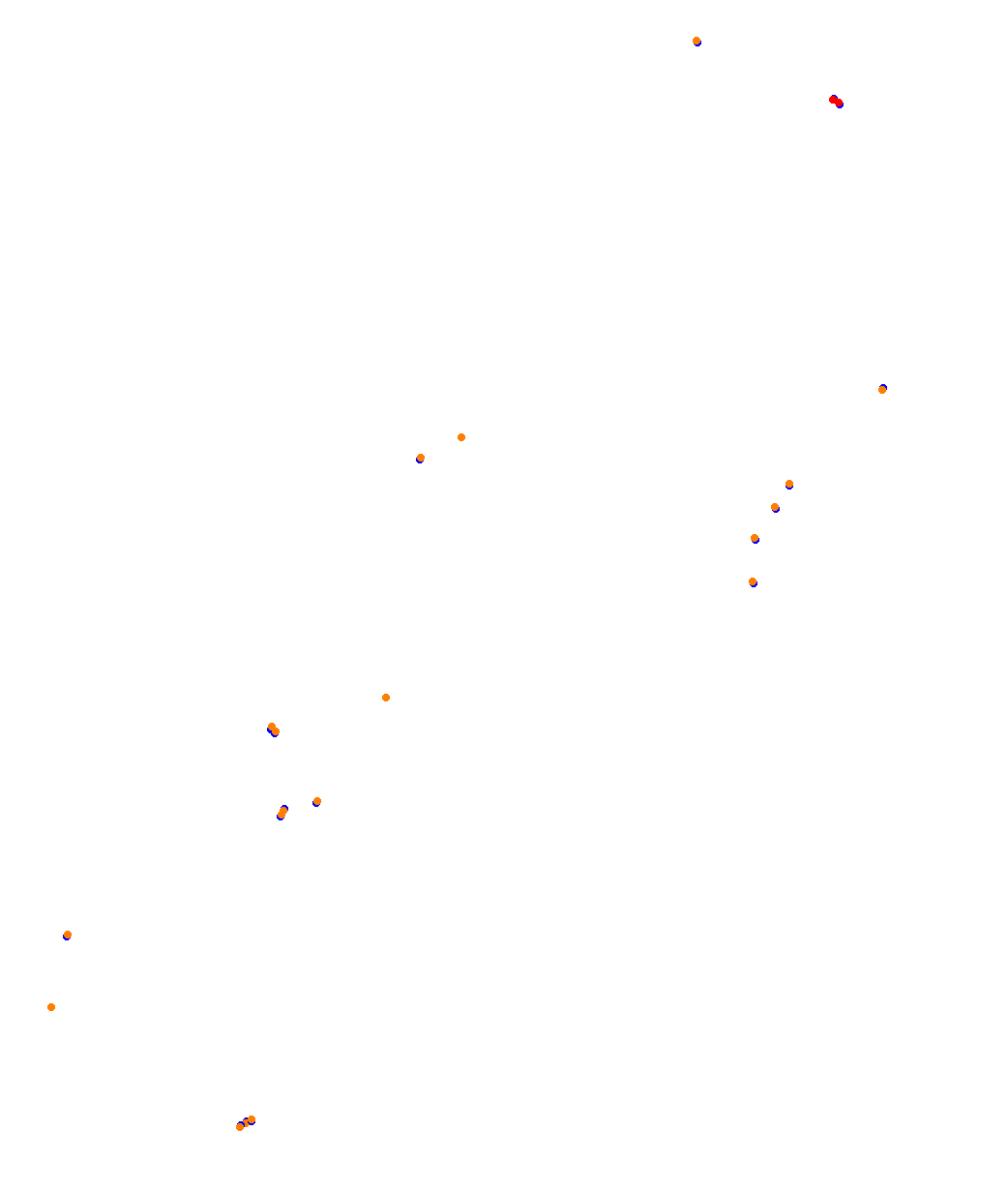 Barcelona - GP collisions