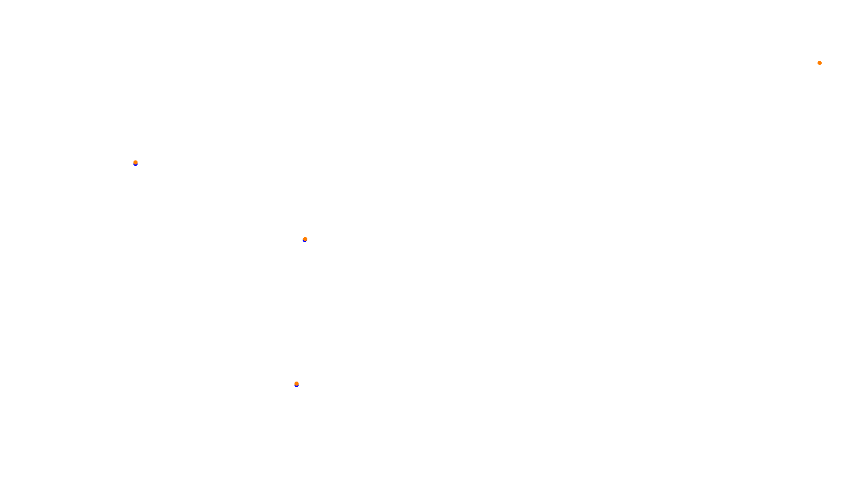 Imola collisions