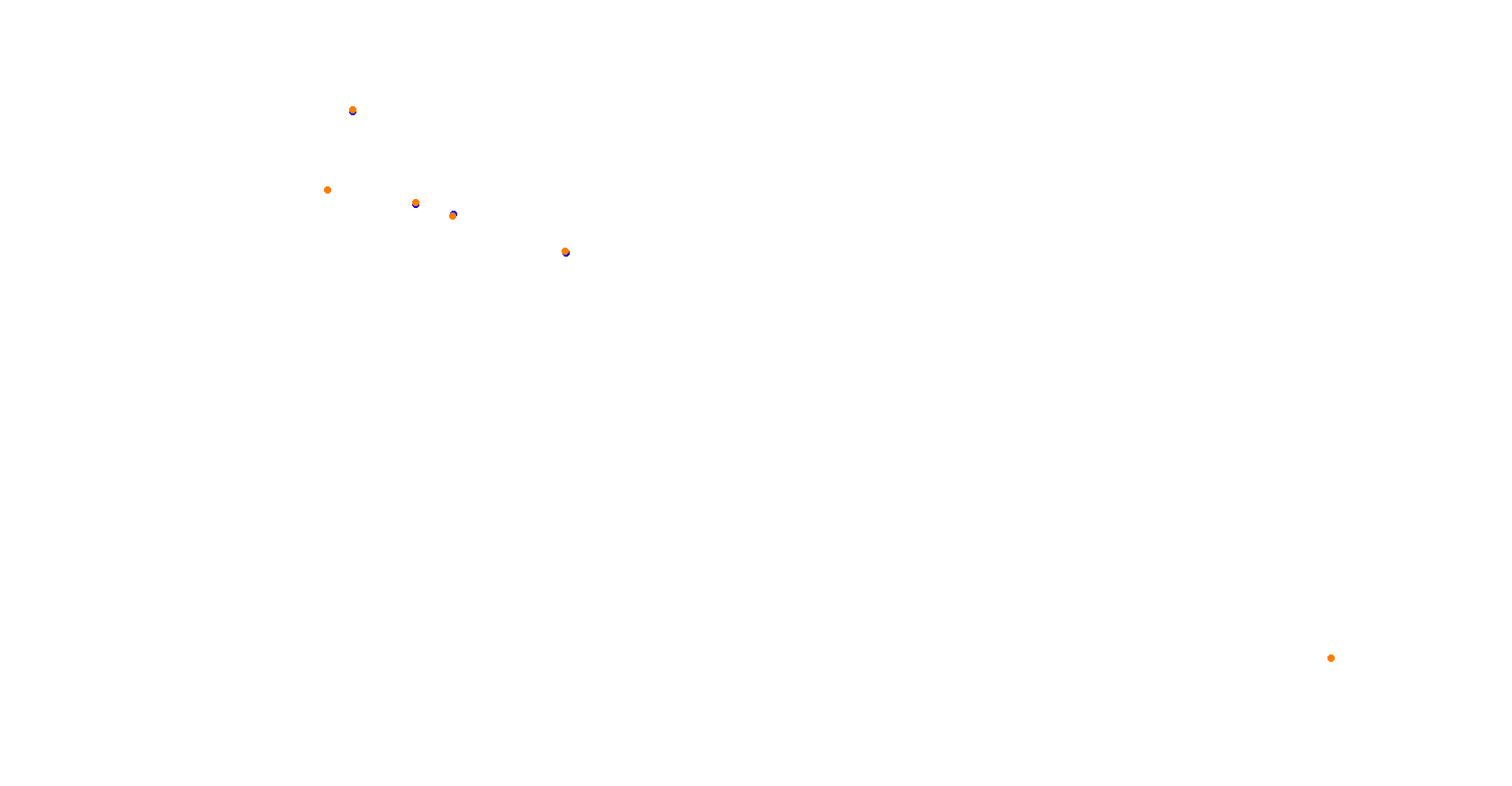 Daytona Road Course collisions