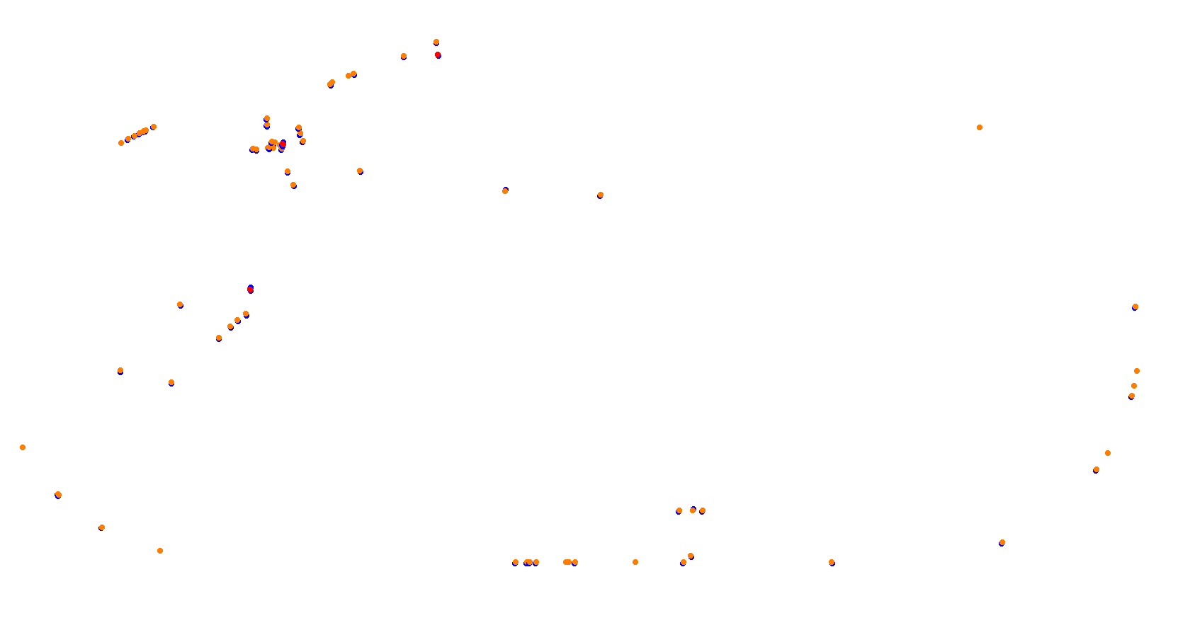 Daytona Road Course collisions