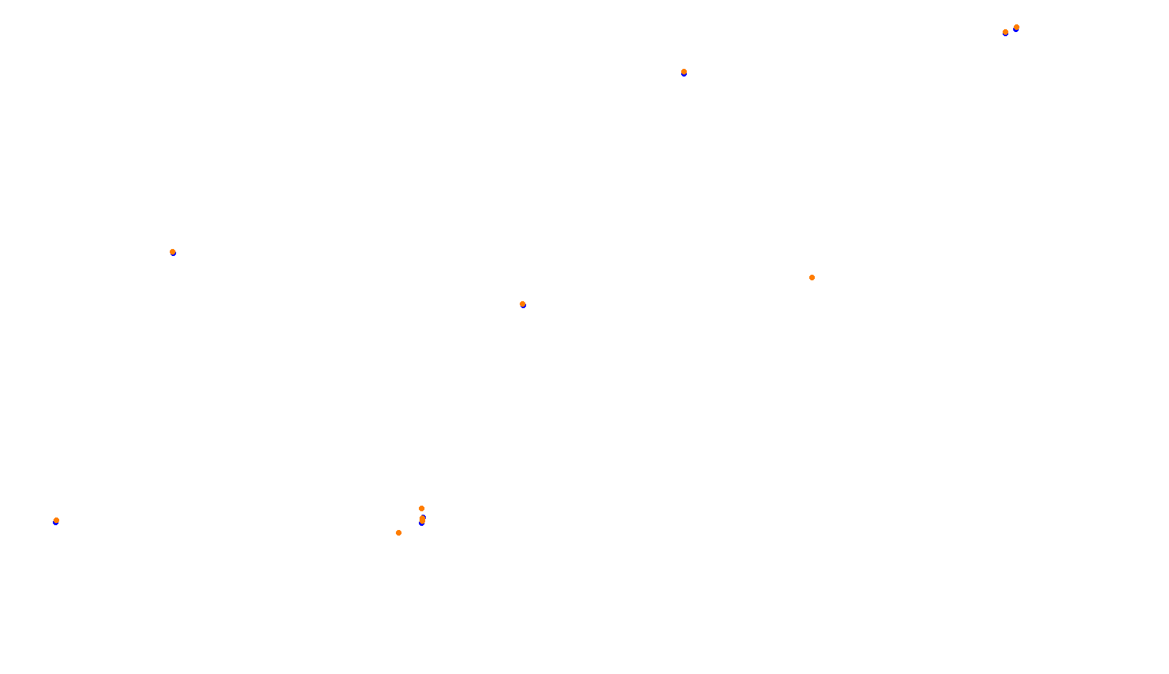 Imola collisions