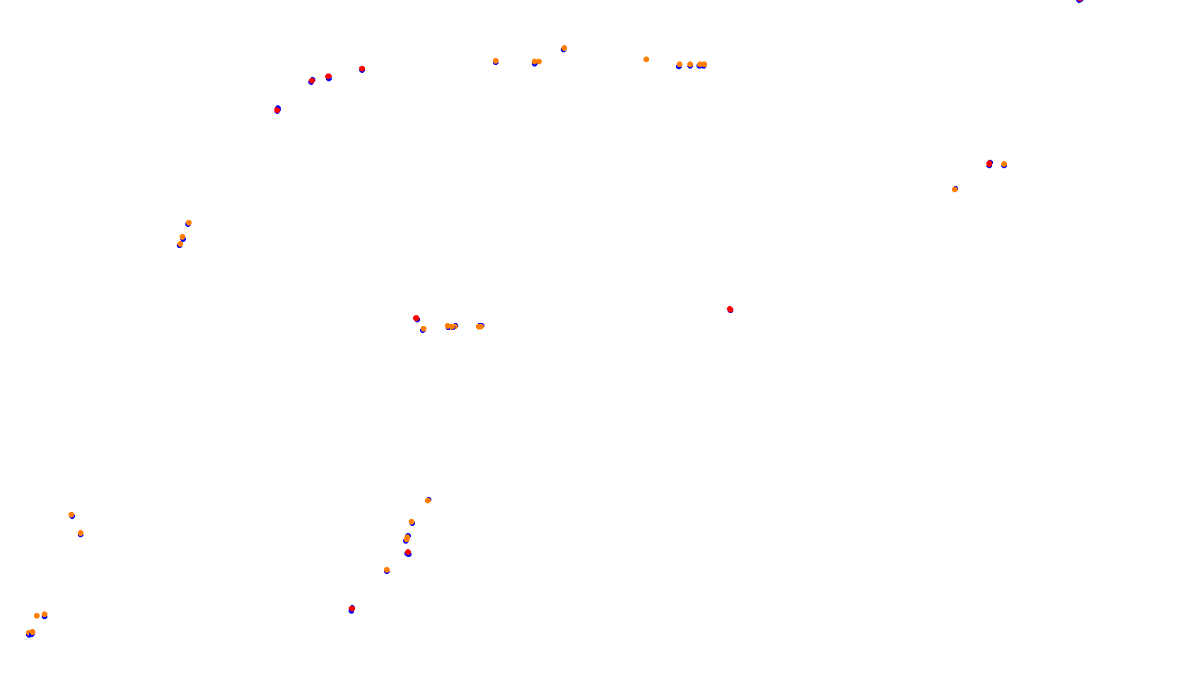 Imola collisions