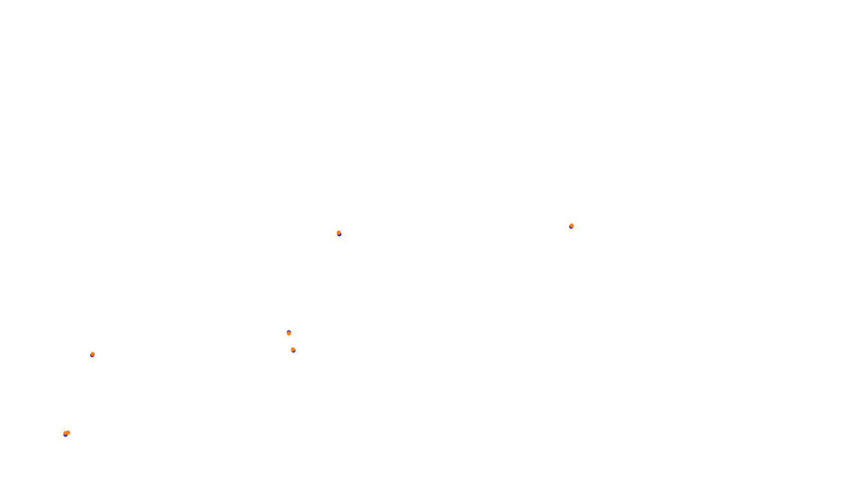 Imola collisions