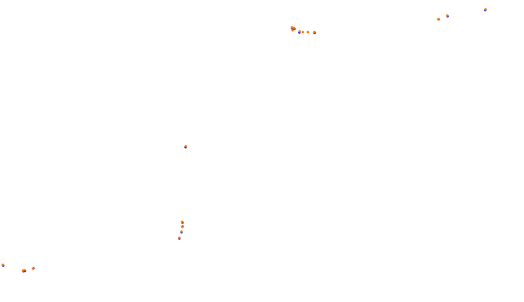 Imola collisions