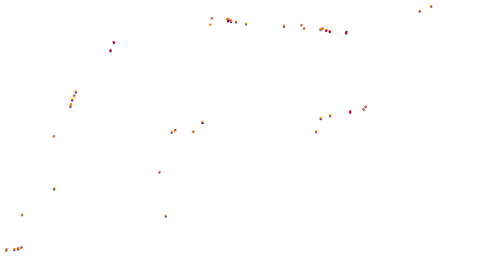 Imola collisions