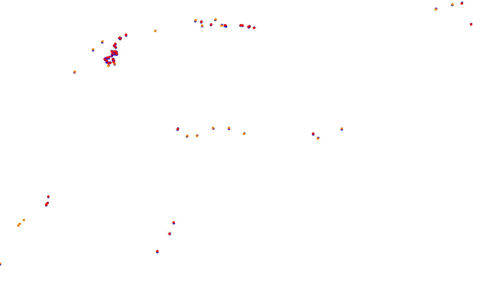 Imola collisions