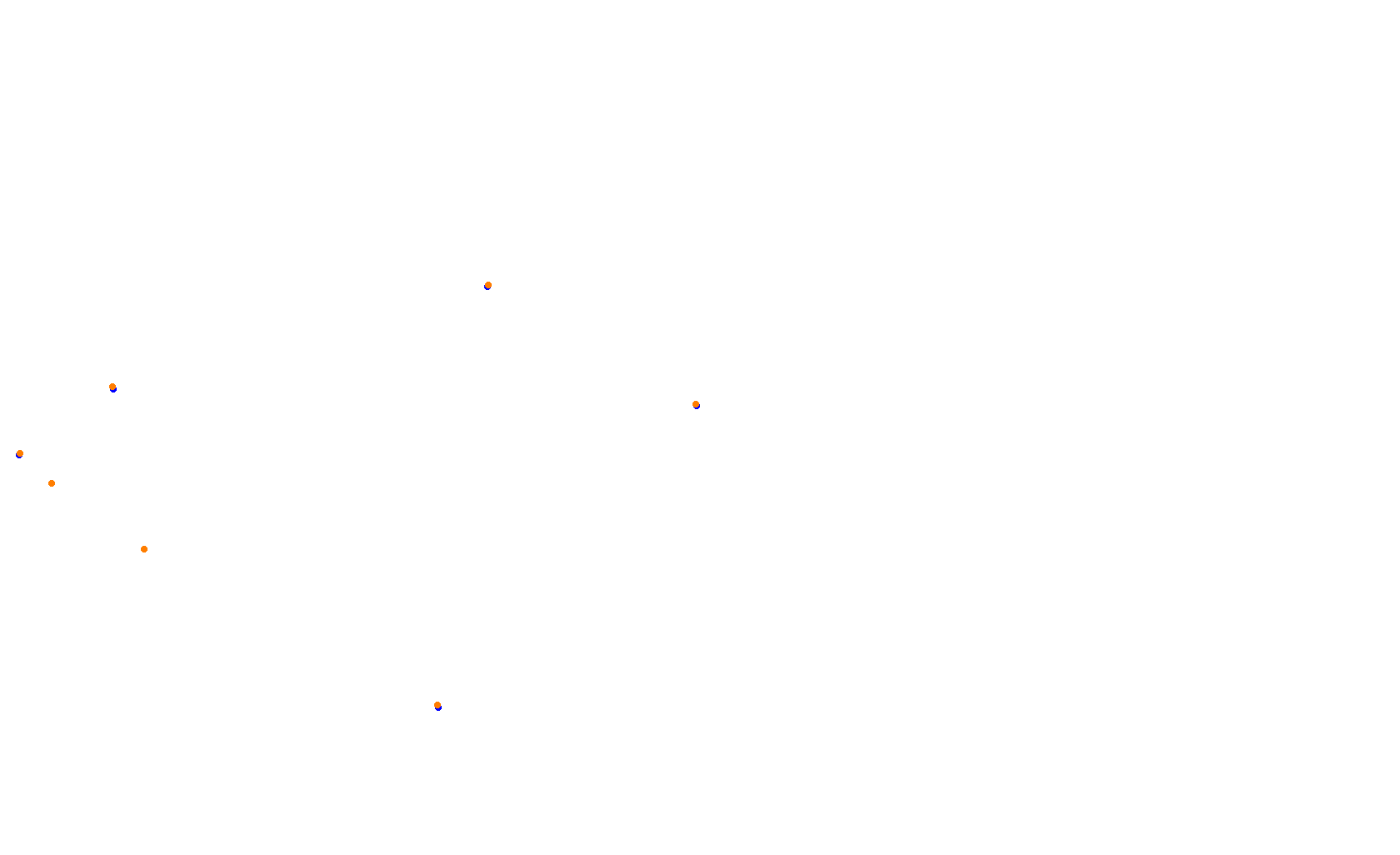 Circuit of The Americas 2021 collisions