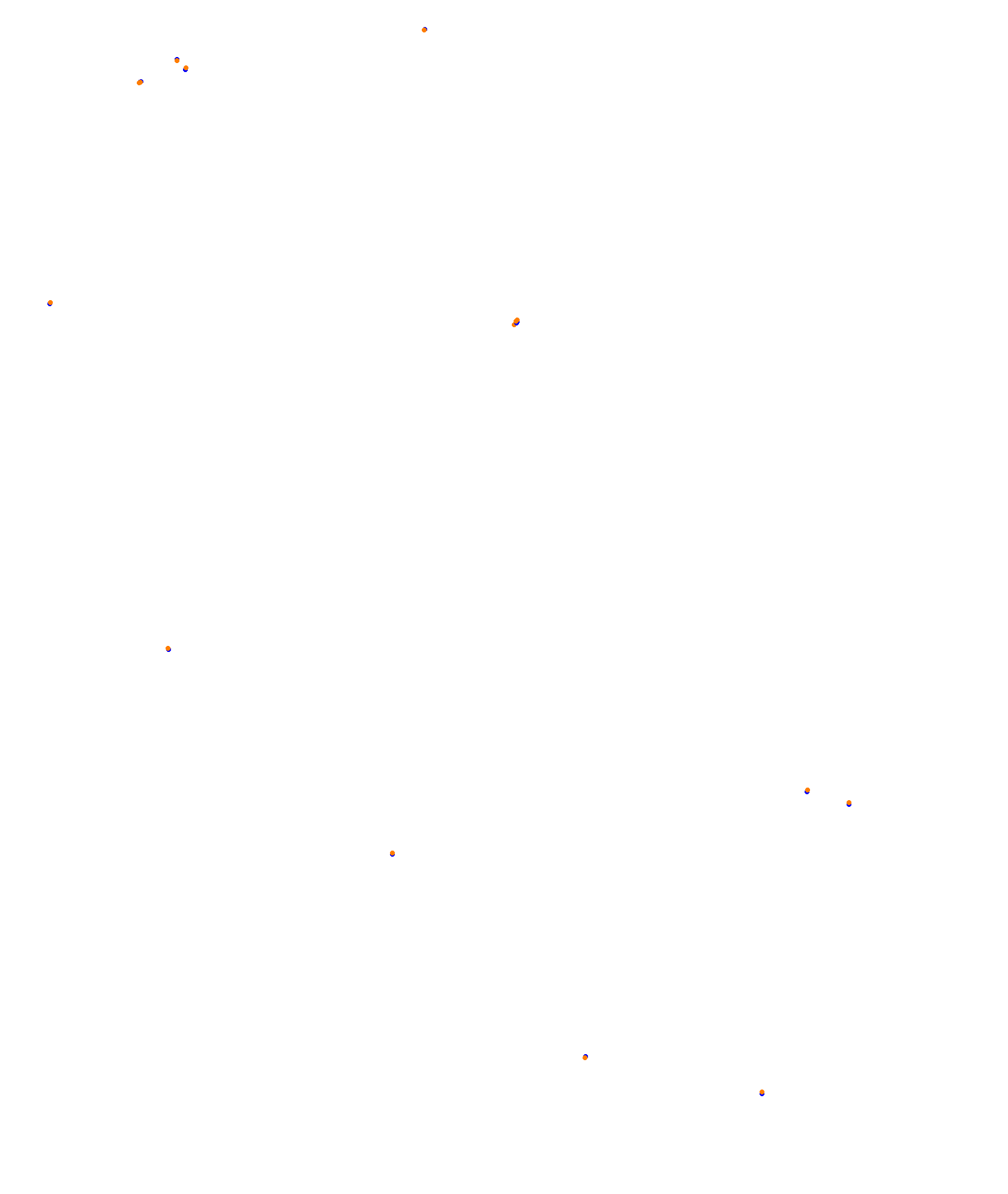 Albert Park Circuit collisions