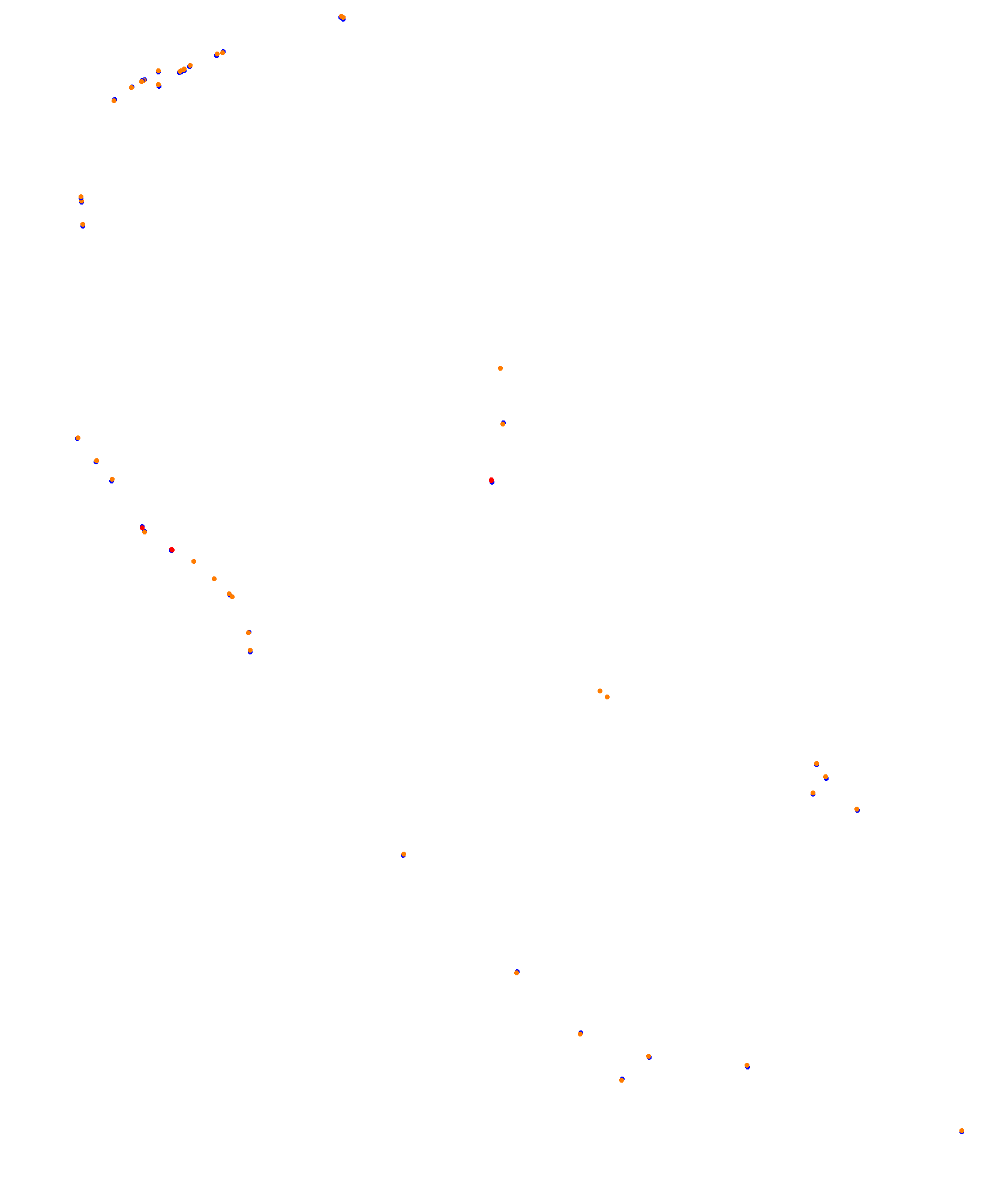 Albert Park Circuit collisions