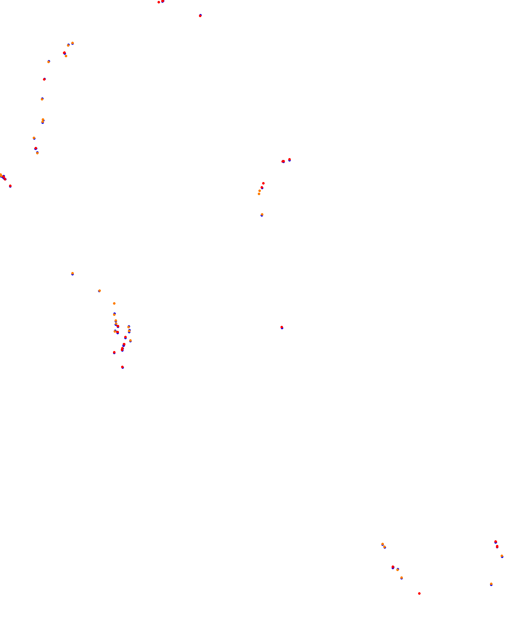 Albert Park Circuit collisions