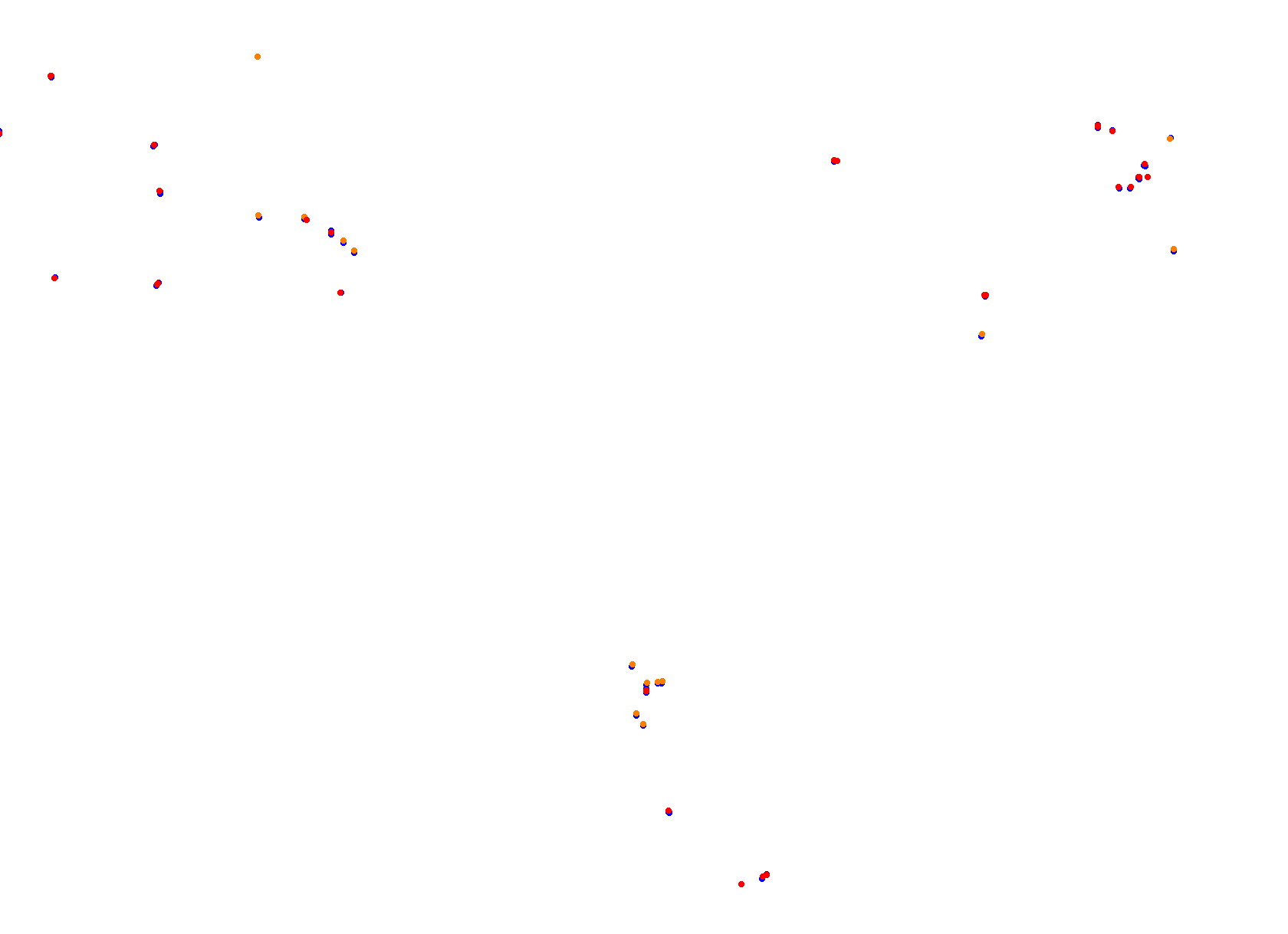 Magny-Cours 2019 collisions