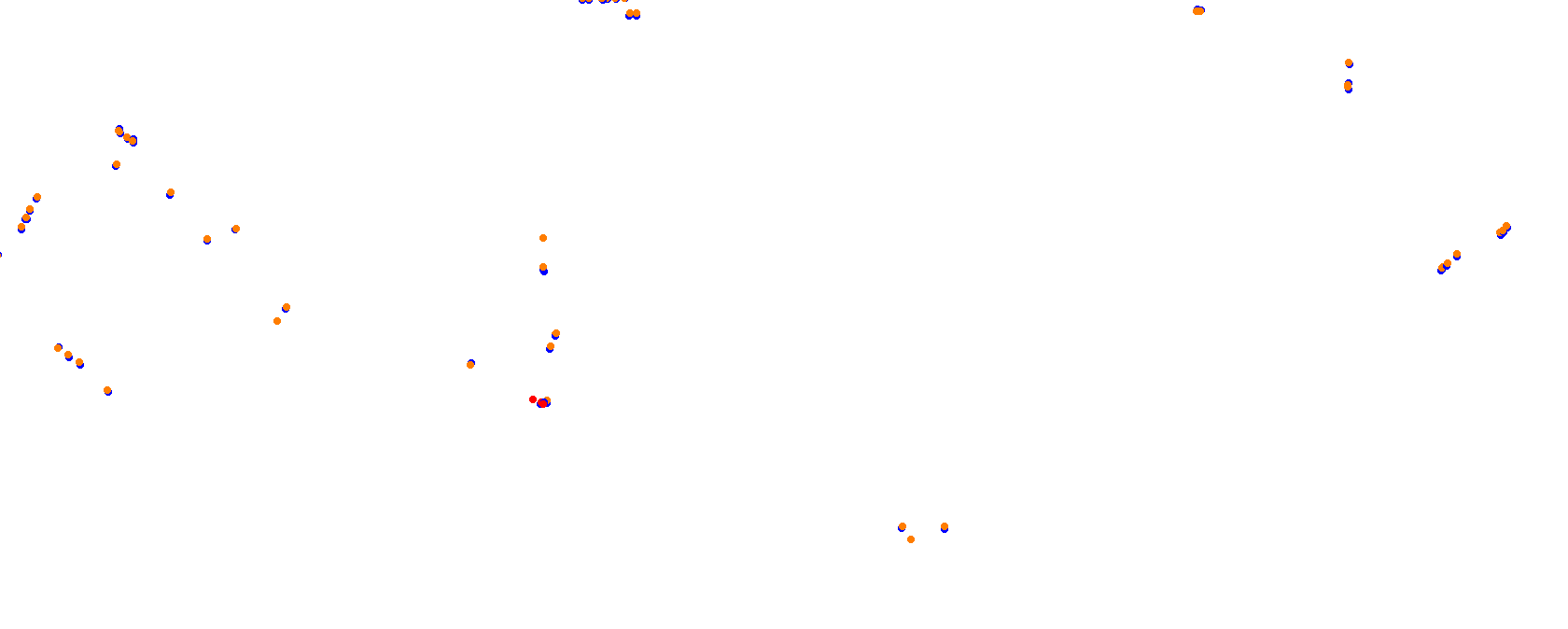 Long Beach Street Circuit collisions