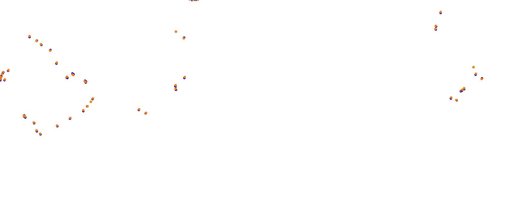 Long Beach Street Circuit collisions