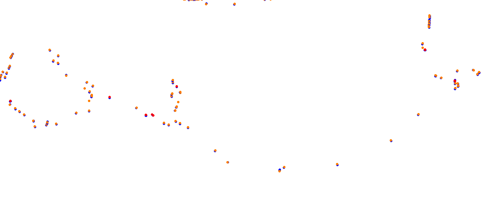 Long Beach Street Circuit collisions