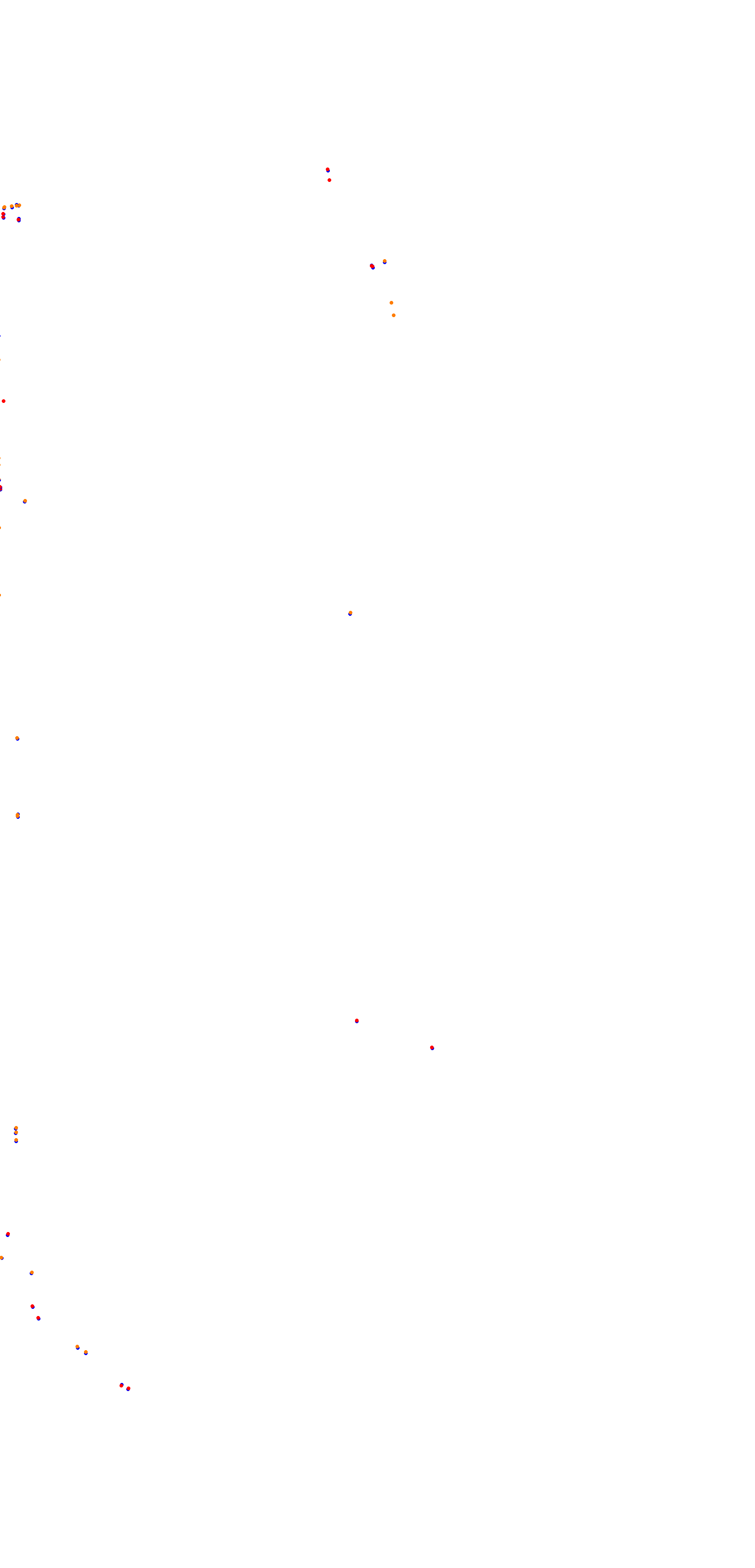 Indianapolis Motor Speedway Indy GP collisions