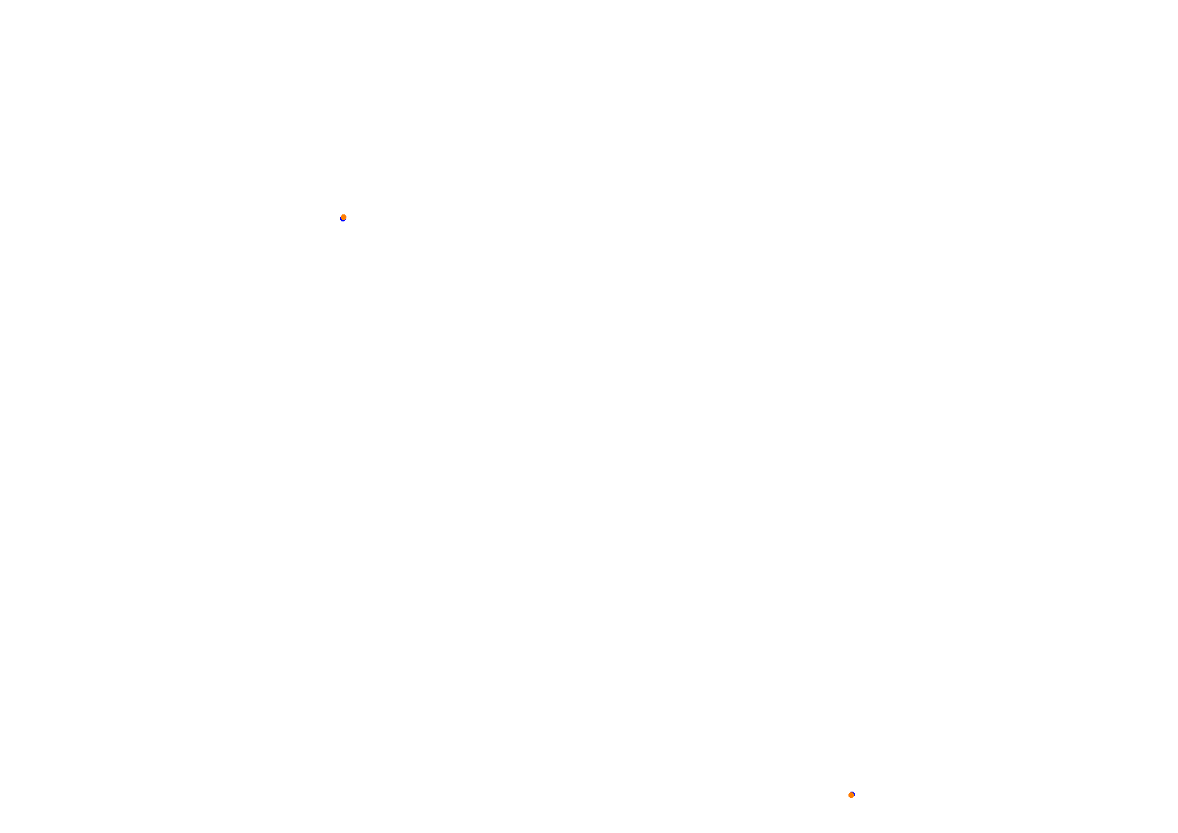 Tor Poznań collisions