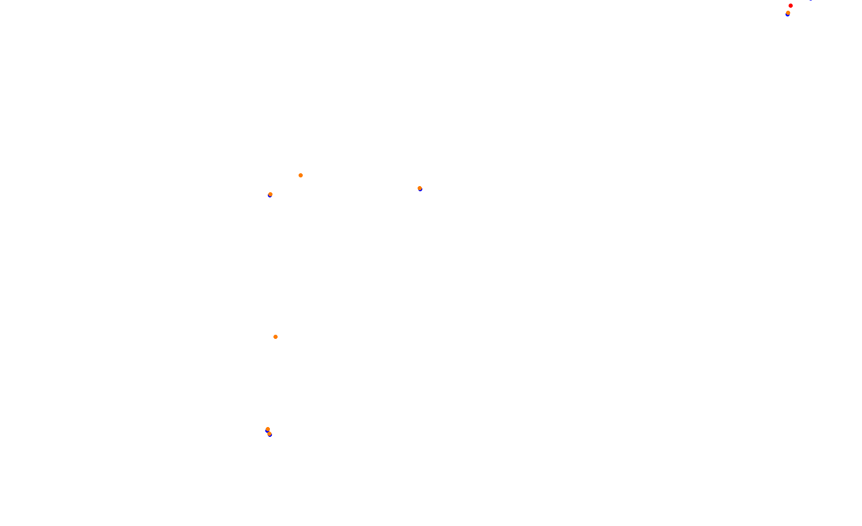 Circuit of The Americas 2021 collisions