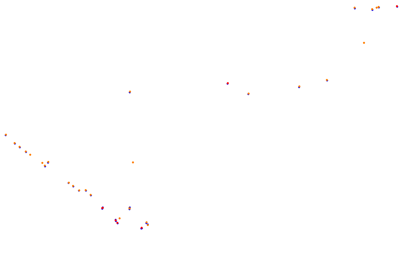 Circuit of The Americas 2021 collisions