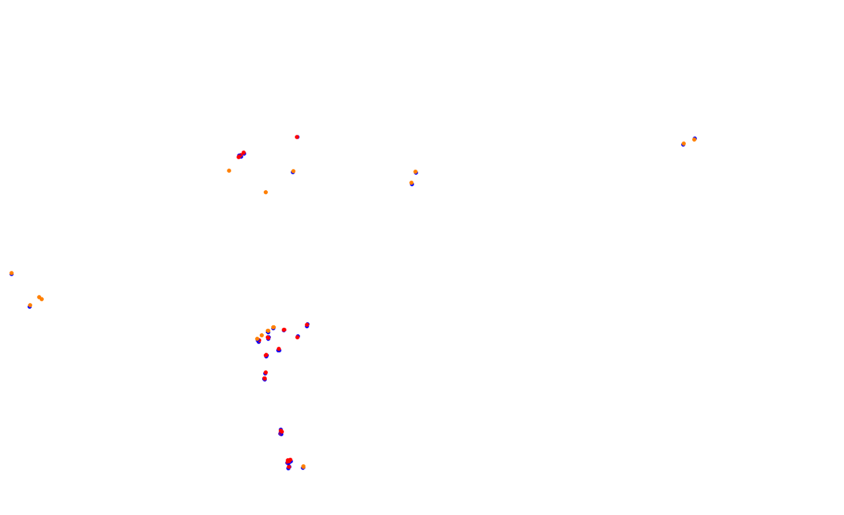 Circuit of The Americas 2021 collisions