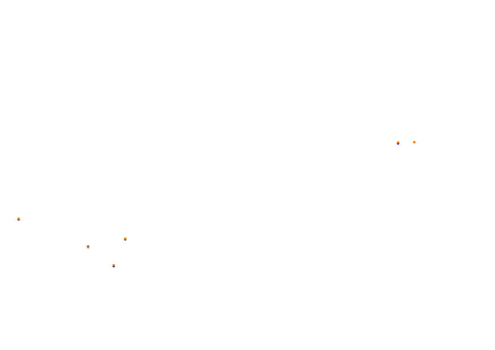 Tor Poznań collisions