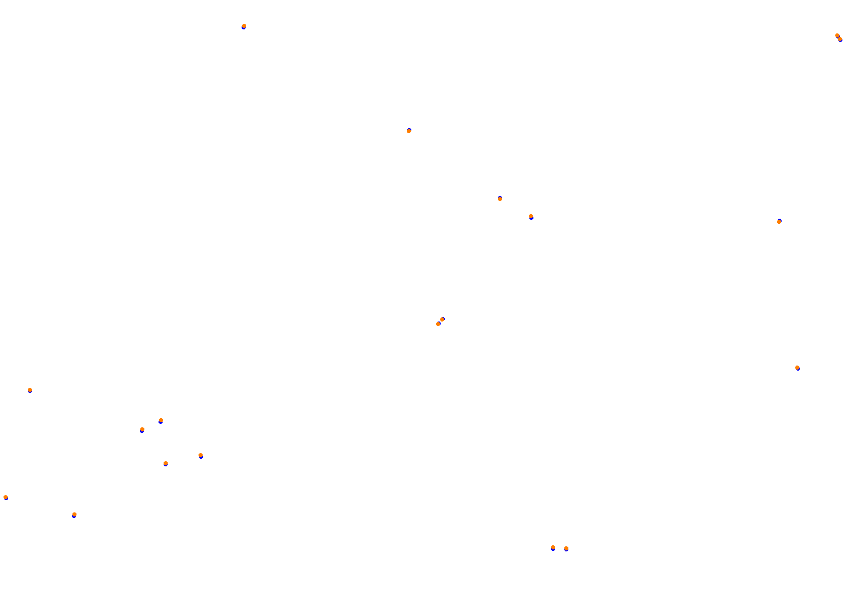 Tor Poznań collisions