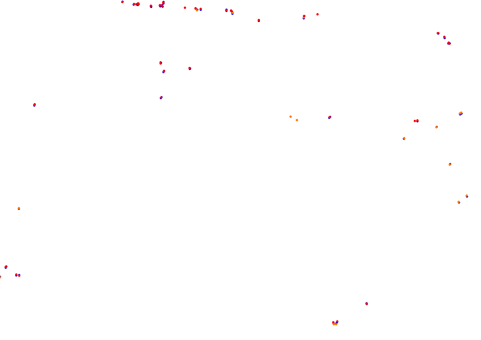 Tor Poznań collisions