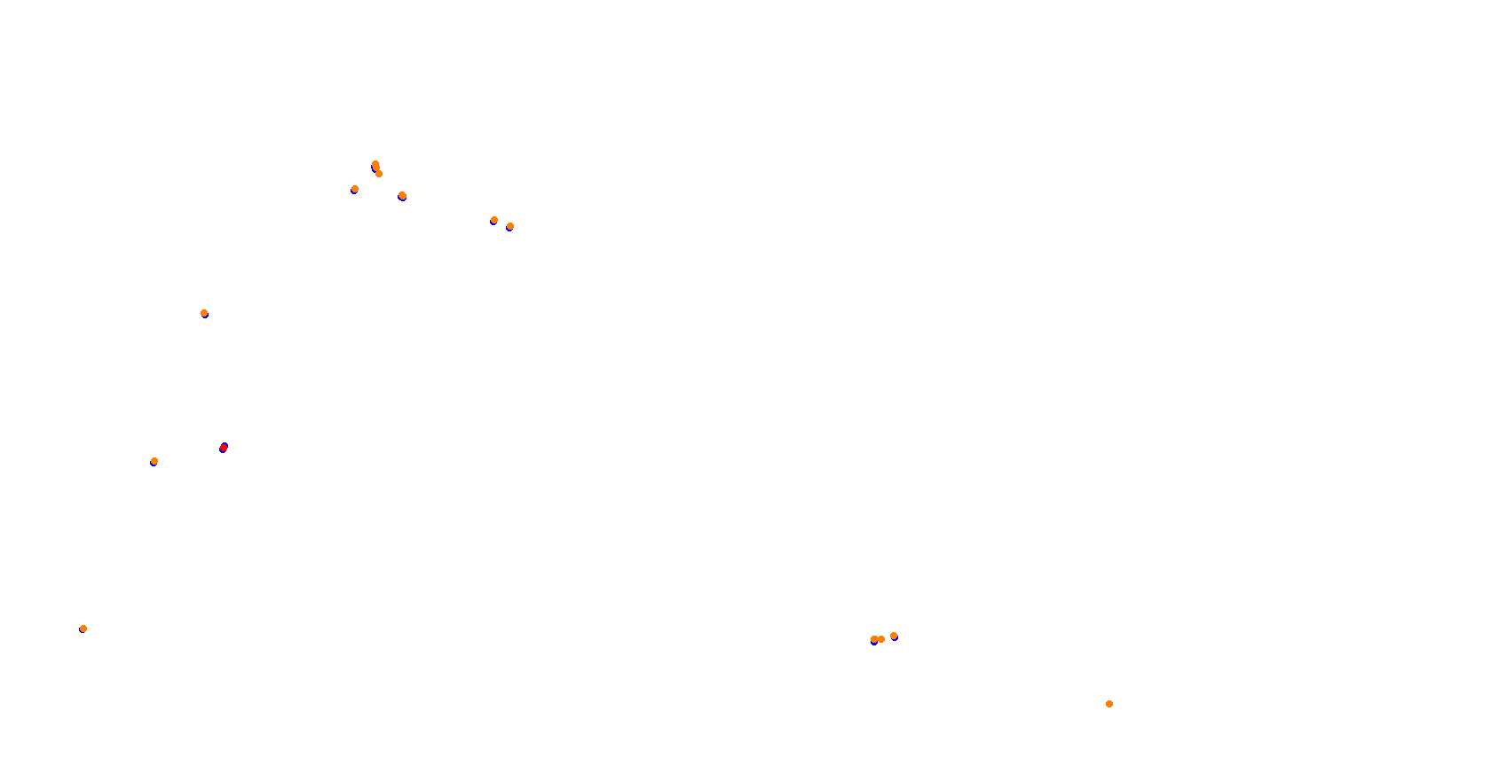 Daytona Road Course collisions