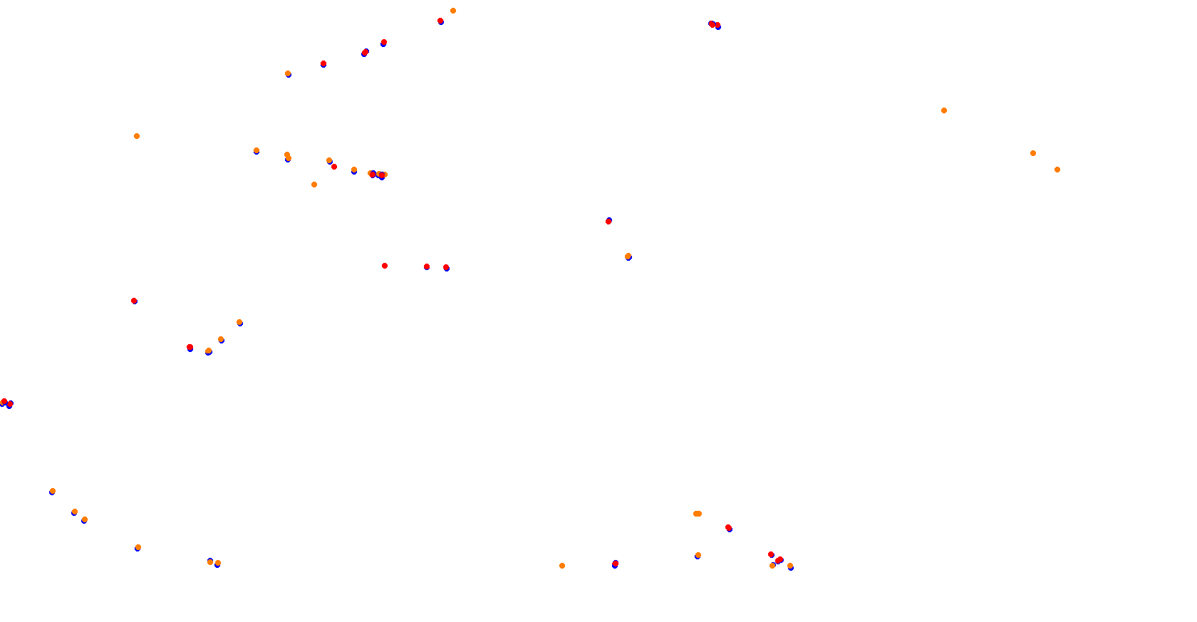 Daytona Road Course collisions