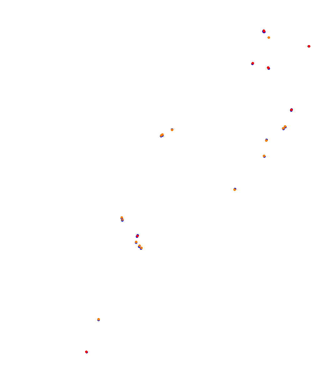 Barcelona - GP collisions