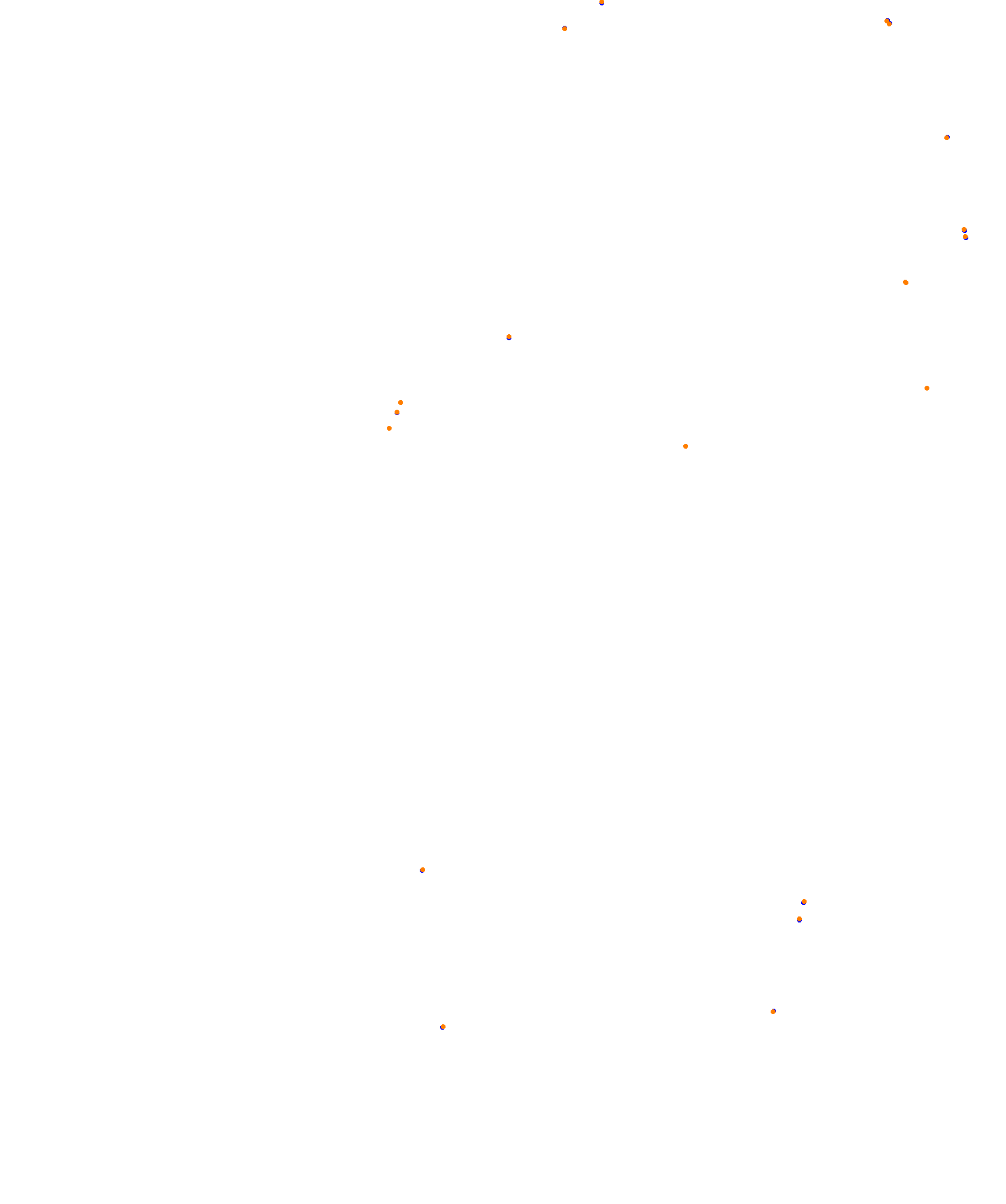 Kouvola:RX  v1.0 collisions