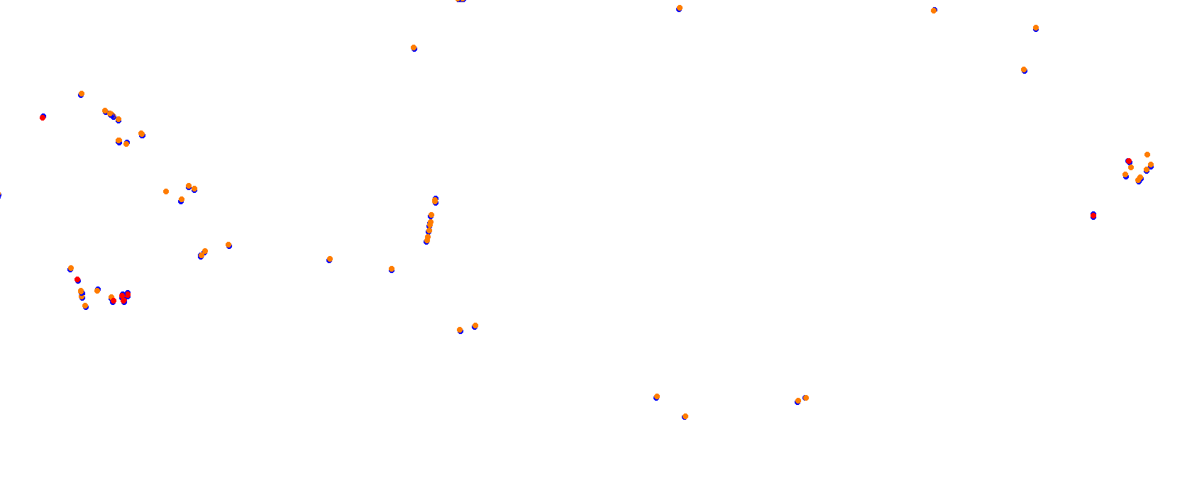 Long Beach Street Circuit collisions