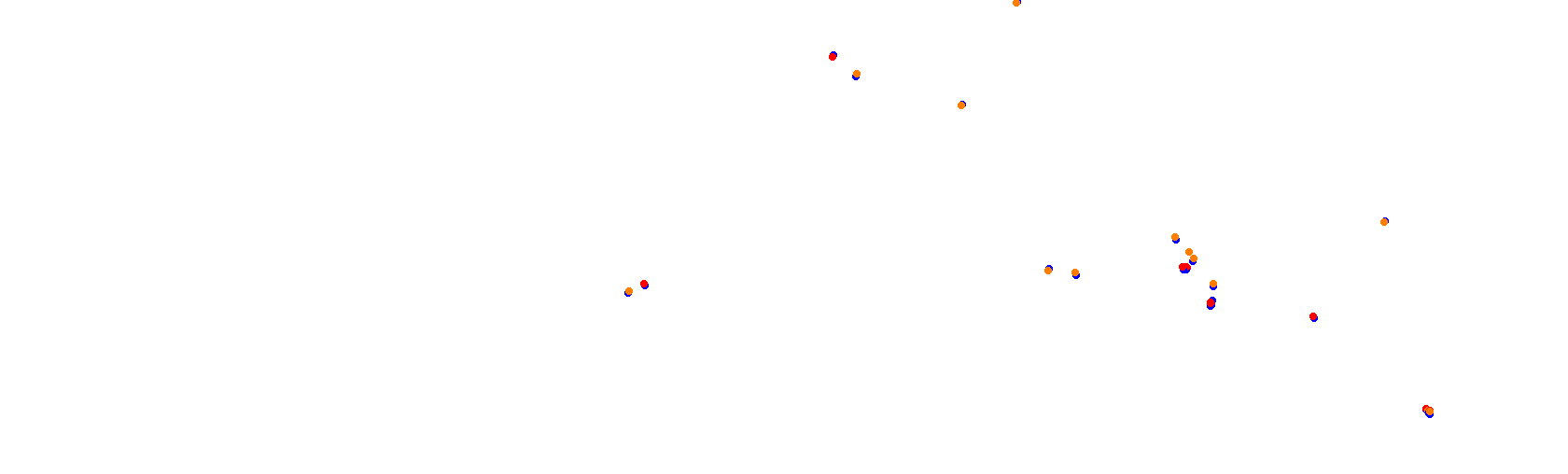 Suzuka International Circuit GP collisions