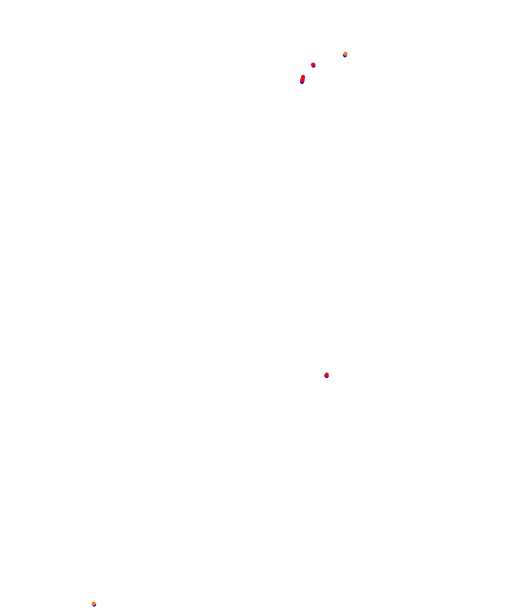 Barcelona 2023 collisions