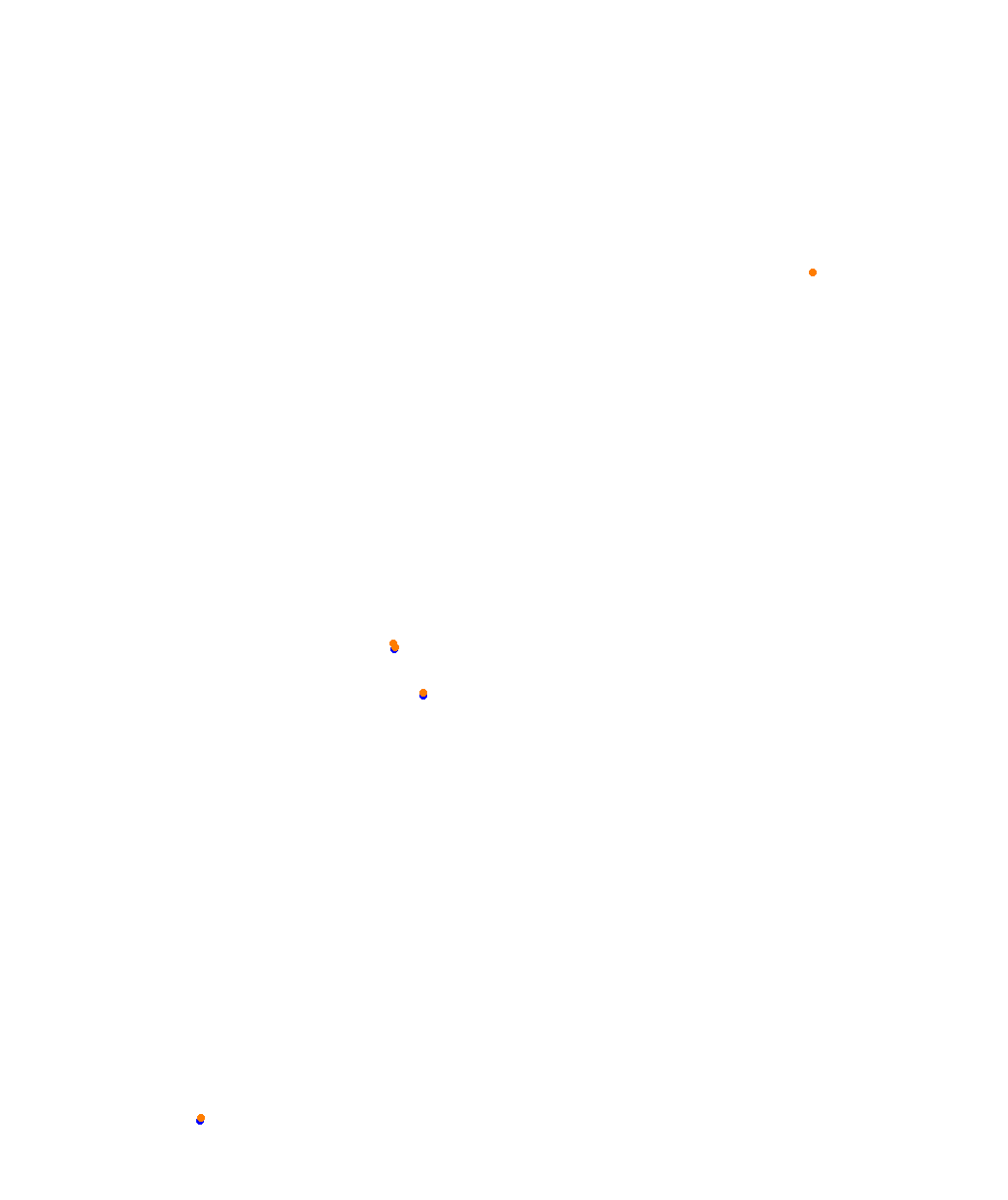 Barcelona 2023 collisions