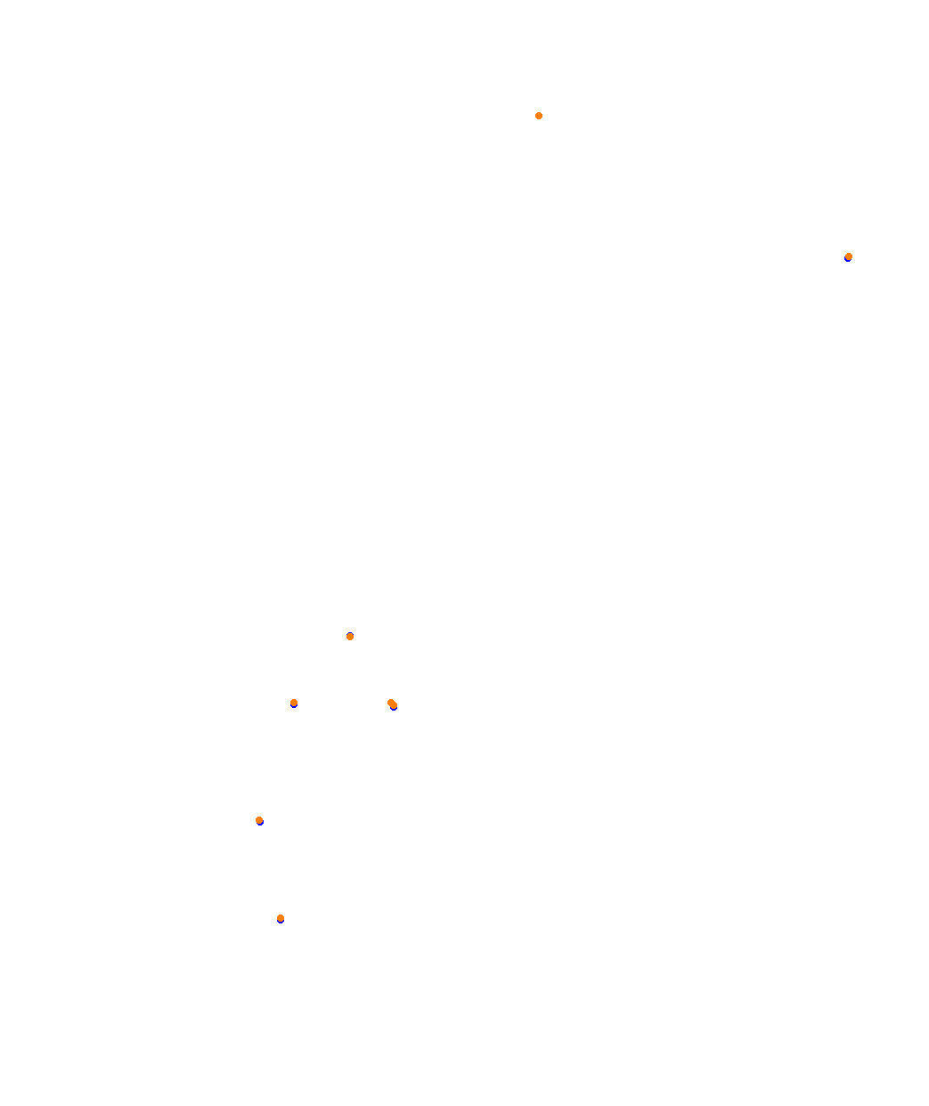 Barcelona 2023 collisions