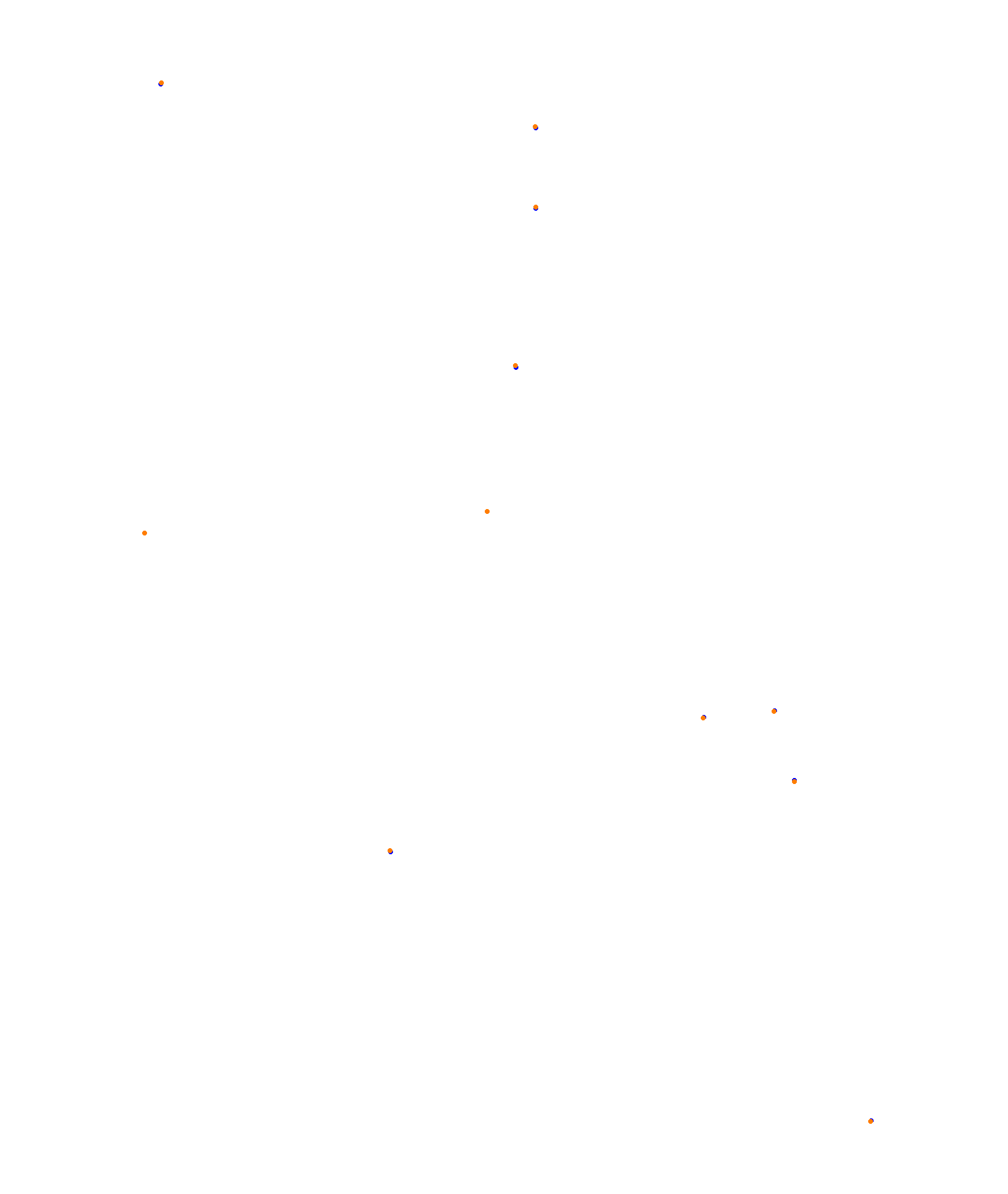 Albert Park Circuit collisions