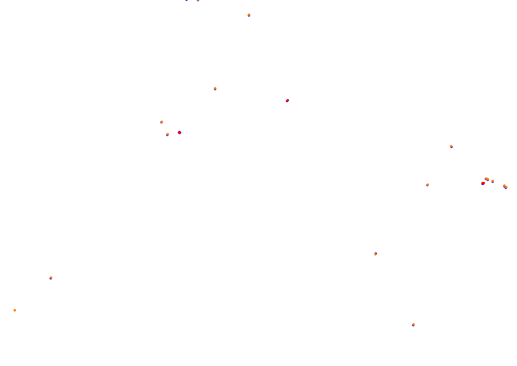 Tor Poznań collisions