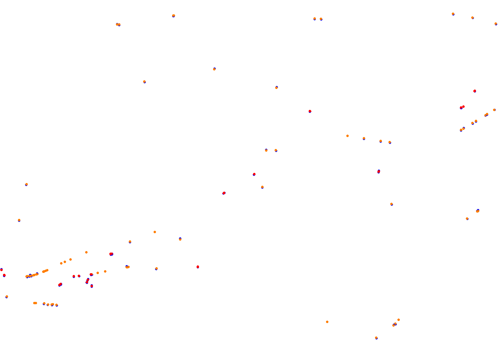 Tor Poznań collisions