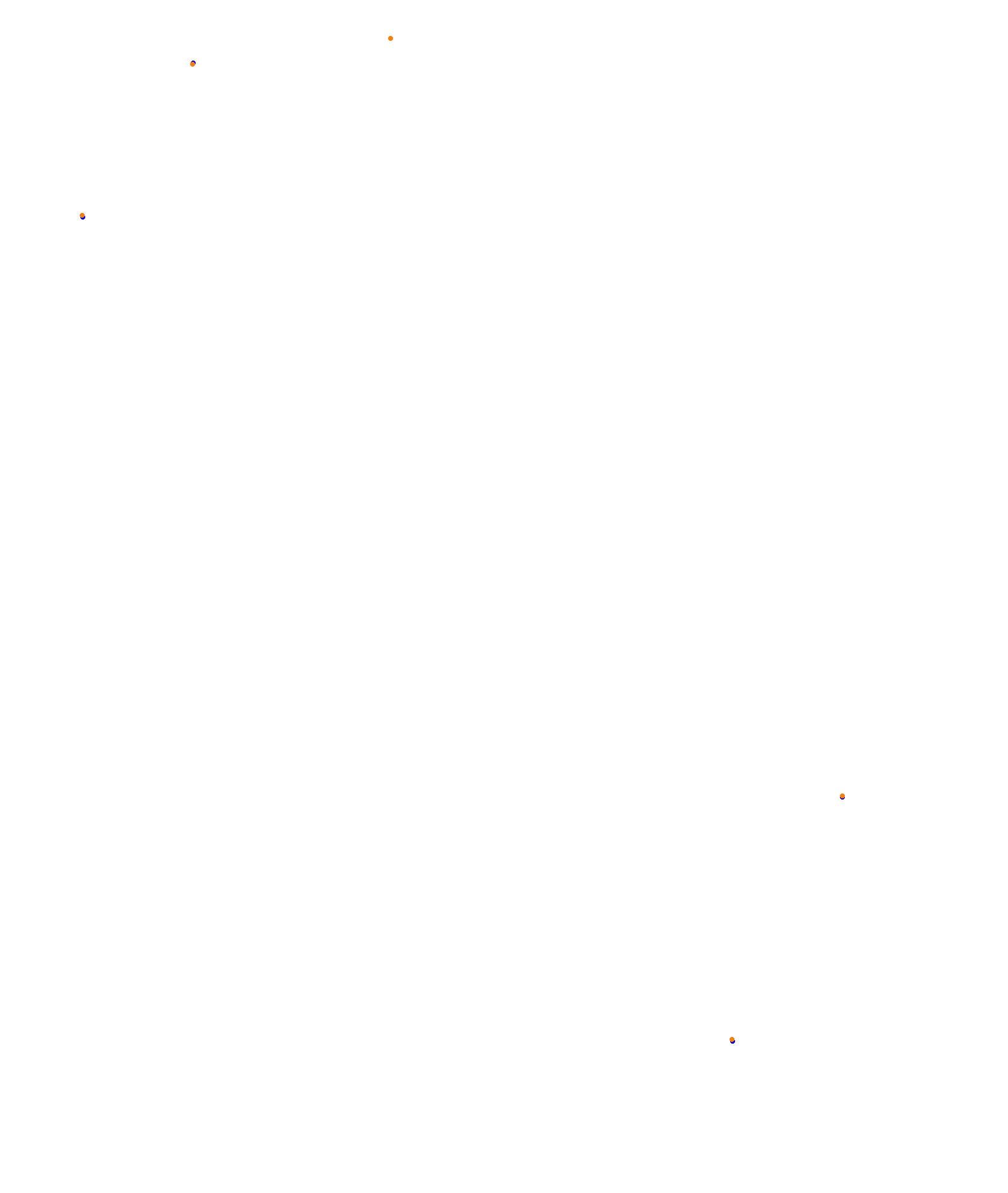 Albert Park Circuit collisions