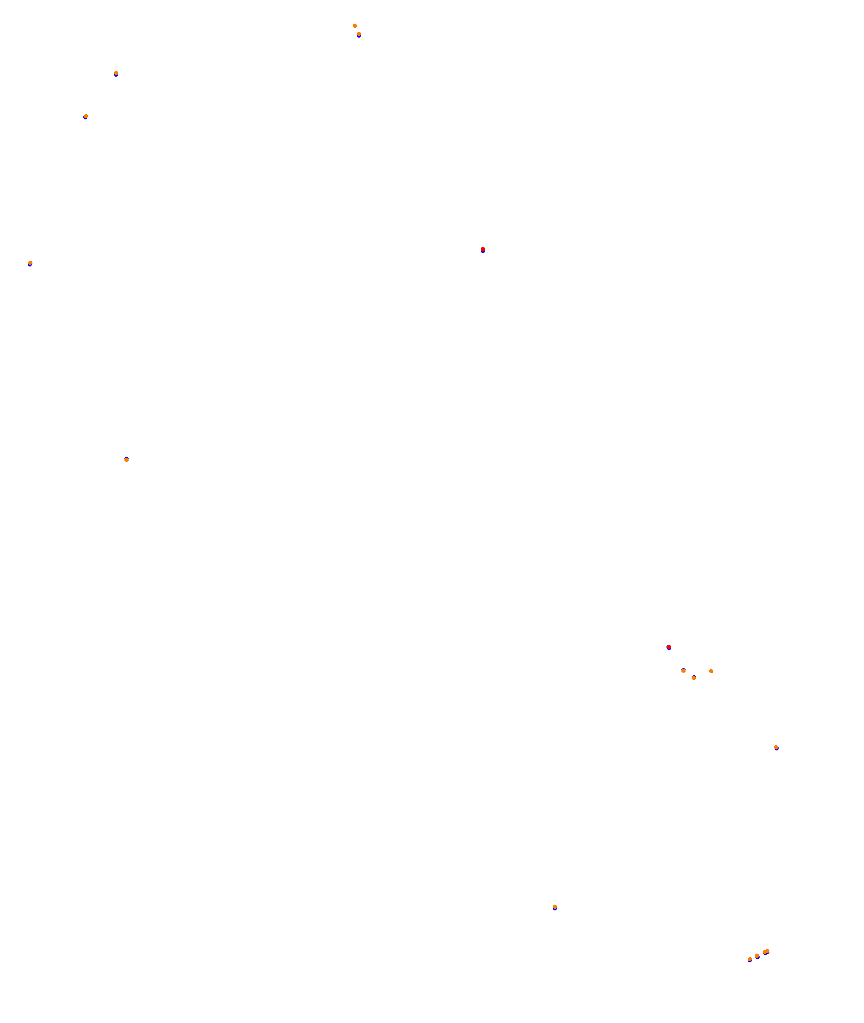 Albert Park Circuit collisions