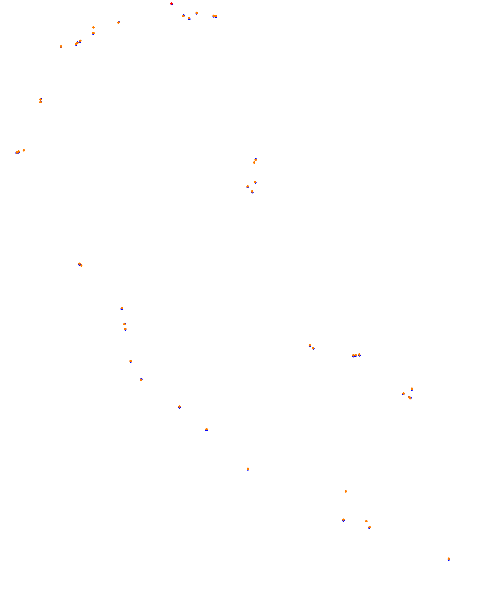 Albert Park Circuit collisions