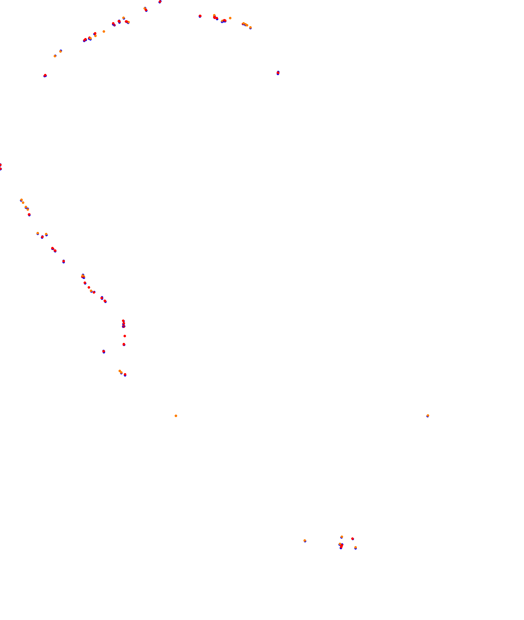 Albert Park Circuit collisions