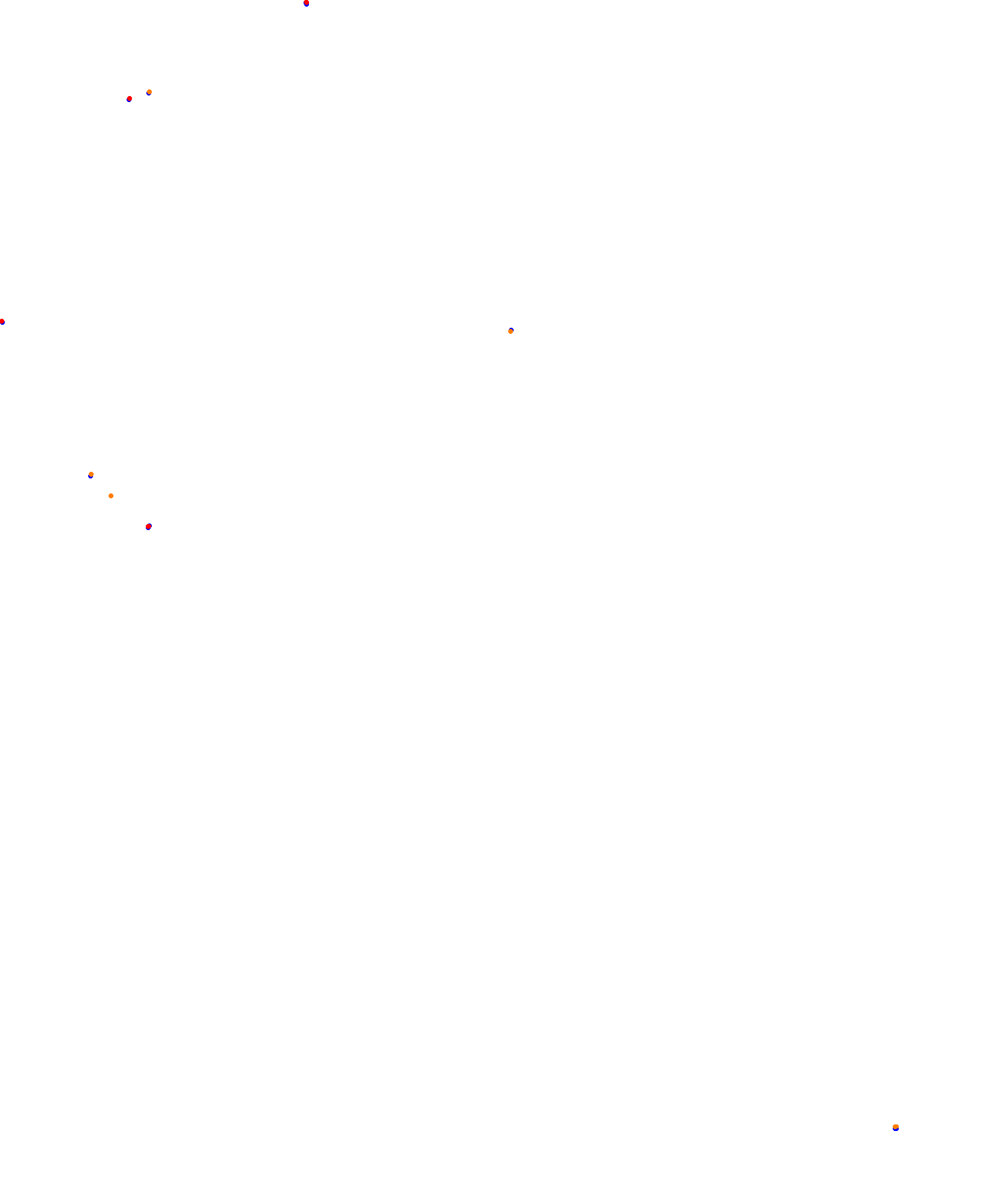 Albert Park Circuit collisions