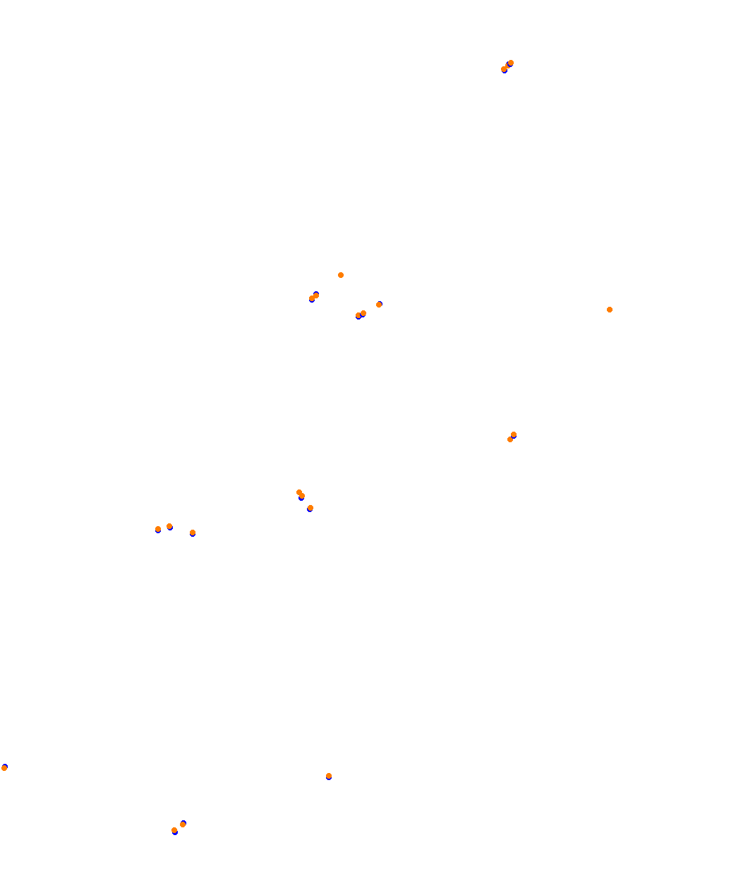 Barcelona 2023 collisions