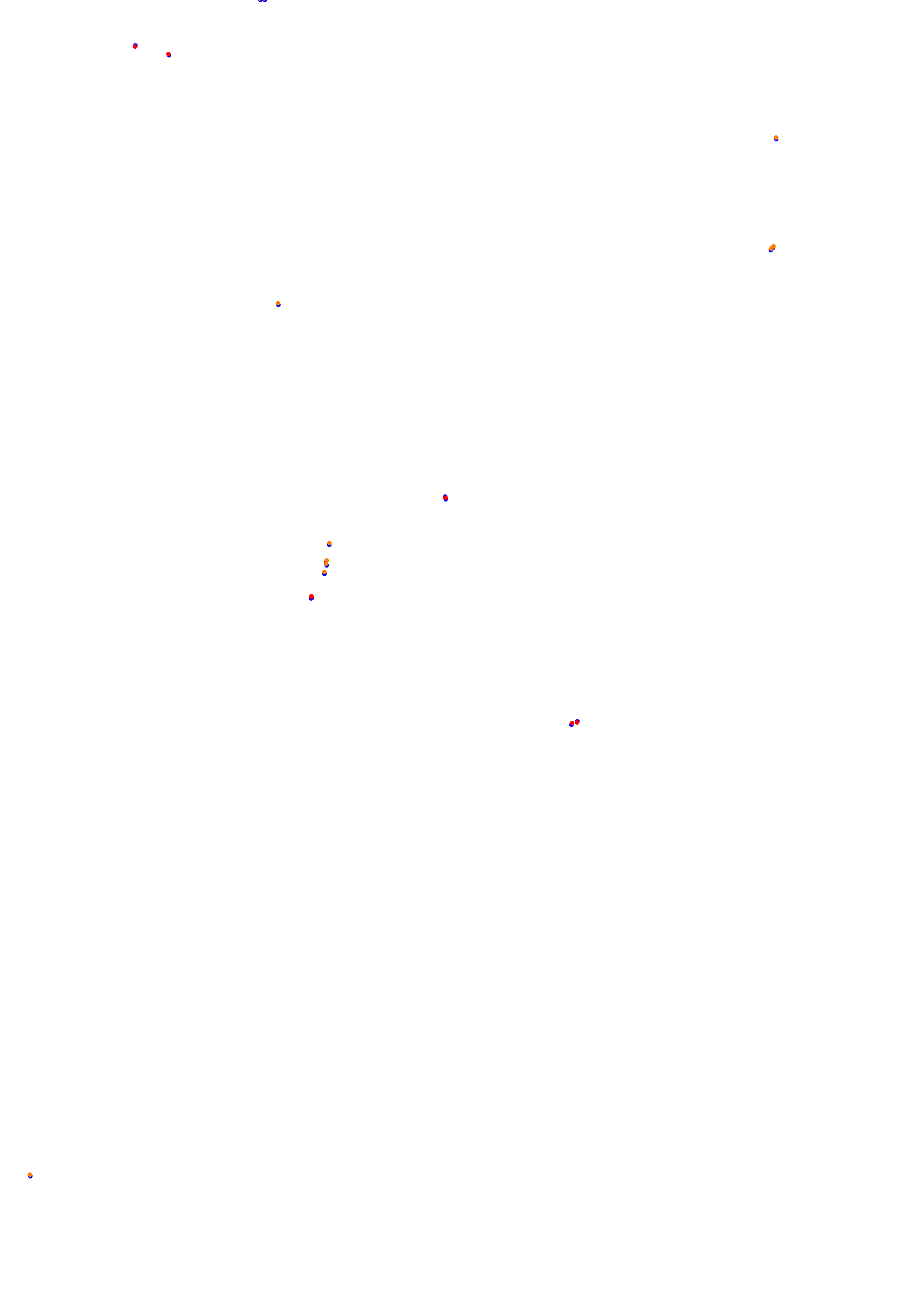 Bahrain 2020 GP collisions