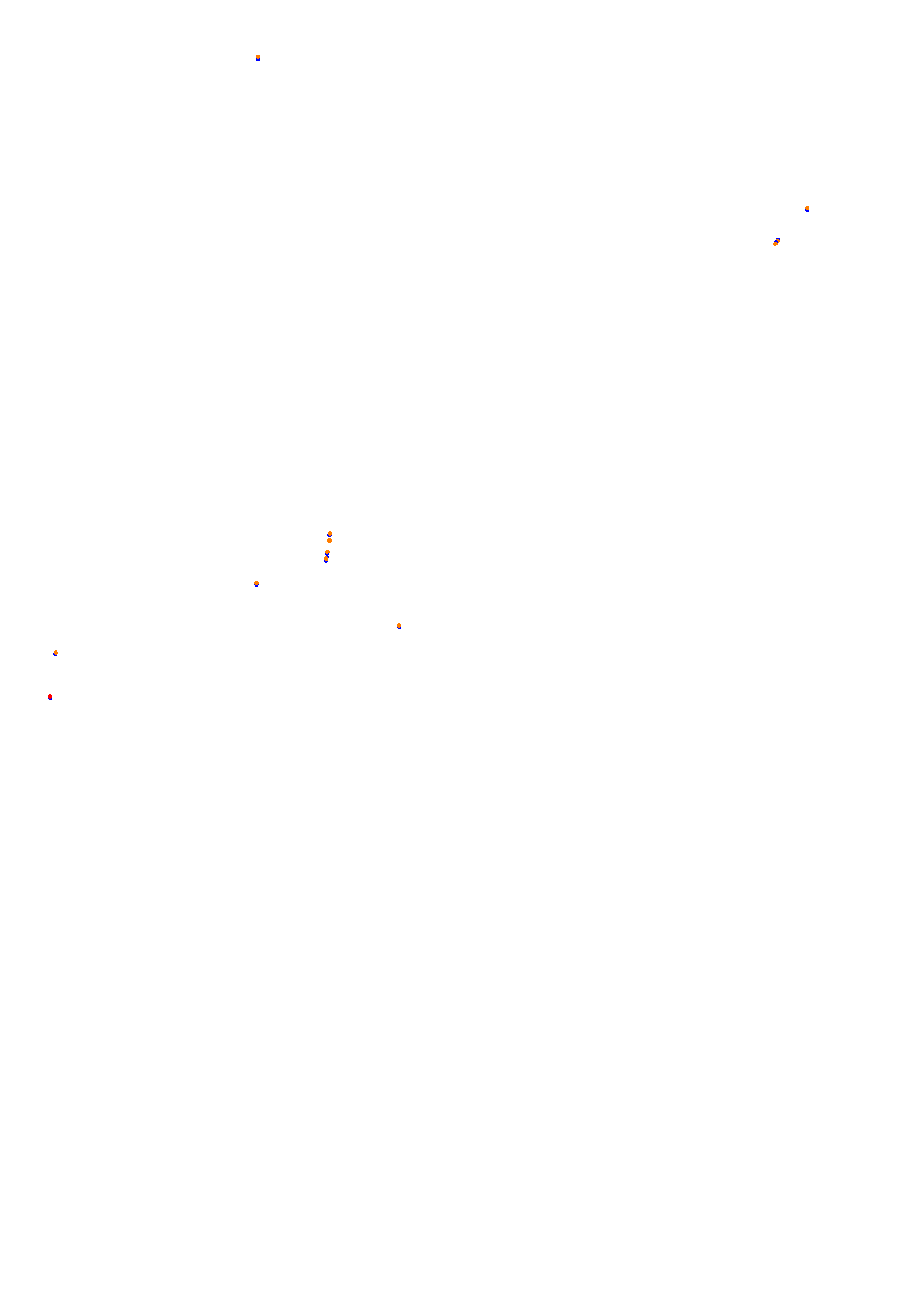 Bahrain 2020 GP collisions